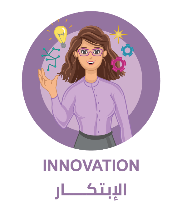 الإبتكار